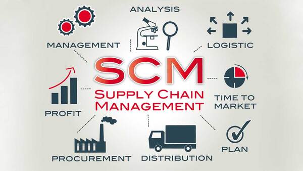 Vai trò của Supply Chain trong doanh nghiệp