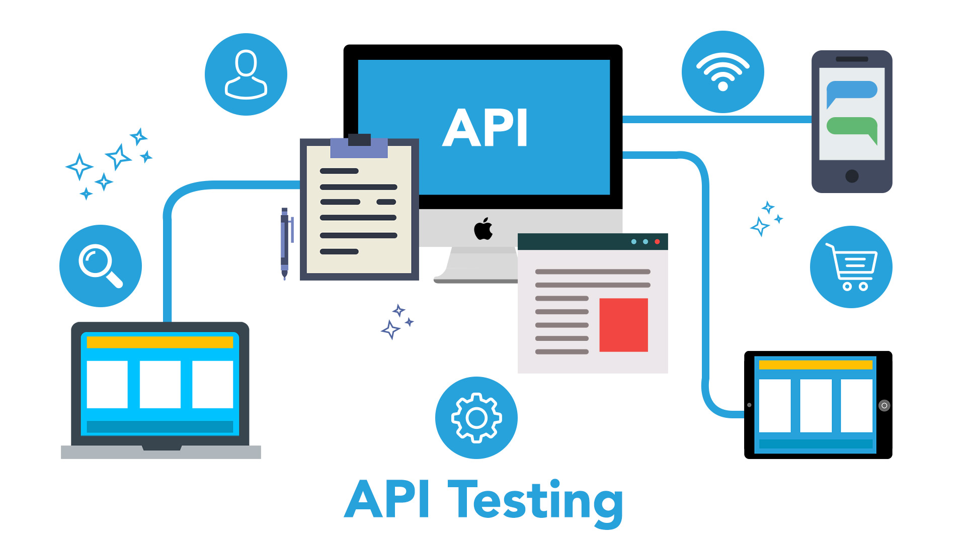 Đặc điểm nổi bật của API