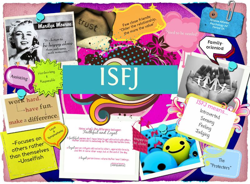 Những câu hỏi thường gặp về nhóm tính cách ISFJ