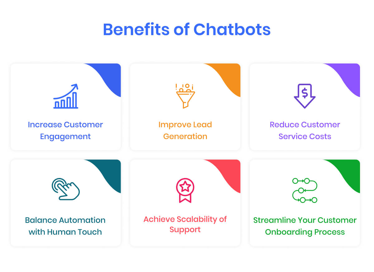 Các lợi ích của Chatbot