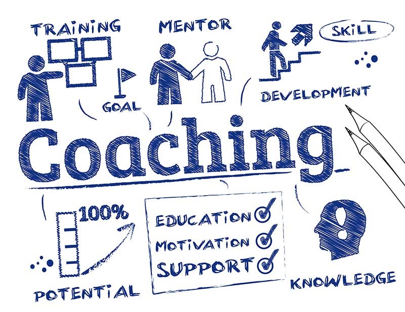 Công việc của Coaching là gì?