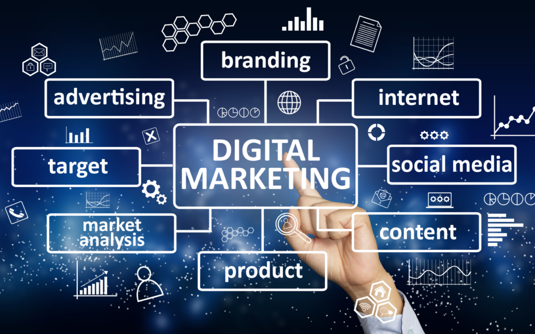 Digital Marketing thực hiện các hoạt động Marketing trên nền tảng Internet