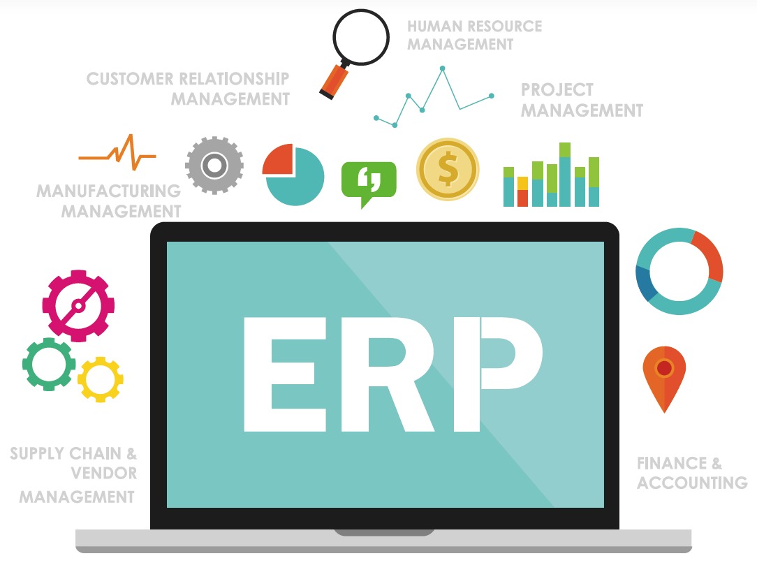 Phần mềm ERP là nền tảng tích hợp nhiều công cụ như quản lý nhân sự, tự động hóa toàn bộ việc lưu trữ
