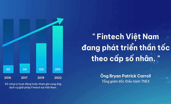 Vai trò của Fintech đối với kinh tế của Việt Nam những năm gần đây (Nguồn: Internet)