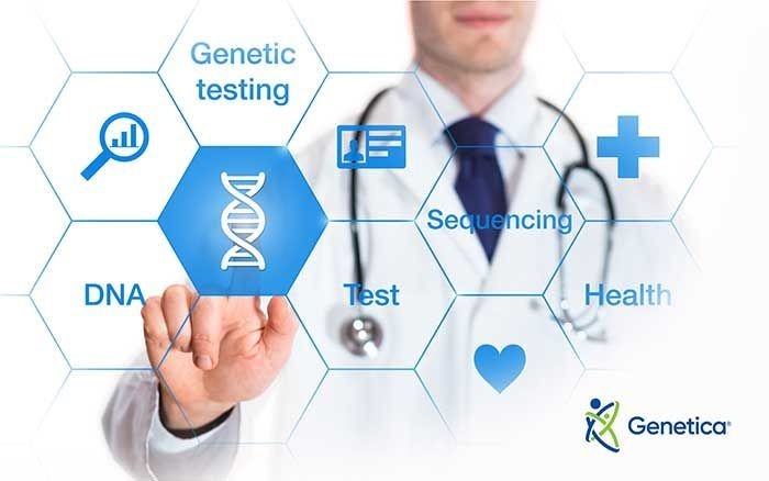 Genetica cung cấp bốn nhóm dịch vụ ứng dụng giải mã gen 