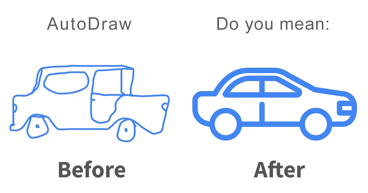 Autodraw là một công cụ vẽ trực tuyến được phát triển bởi Google (Nguồn: Internet)