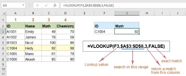 Ví dụ cụ thể về cách dùng hàm Vlookup trong Excel
