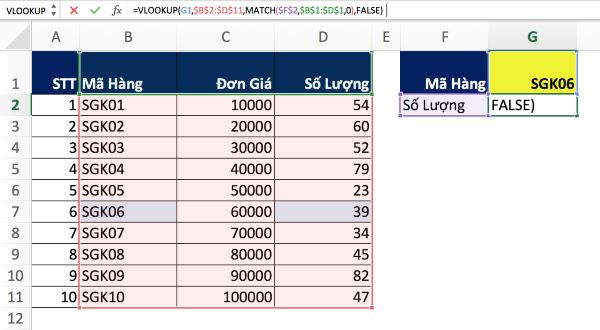 Kết hợp hàm Match và hàm Vlookup trong Excel 