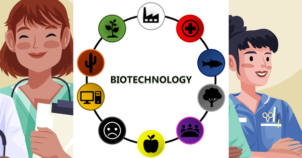 Công nghệ sinh học với cơ hội việc làm rộng mở trong nước và quốc tế trong nhiều lĩnh vực