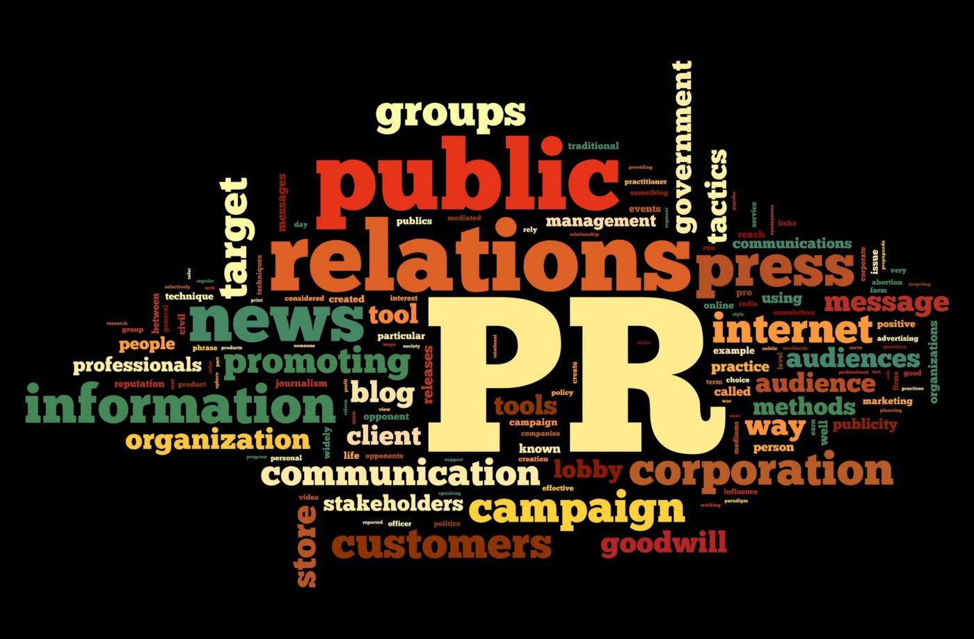 PR agency là gì?