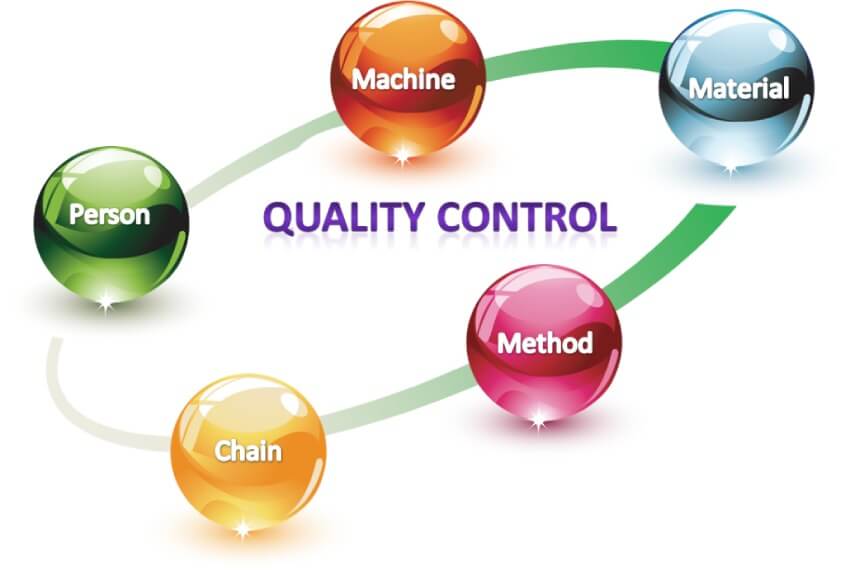 QC là một khâu kiểm tra quan trọng và được thực hiện trước khi tung sản phẩm ra thị trường