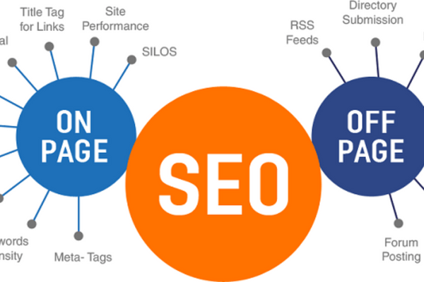 SEO OnPage và SEO OffPage là hai quy trình cần thiết khi thực hiện SEO website