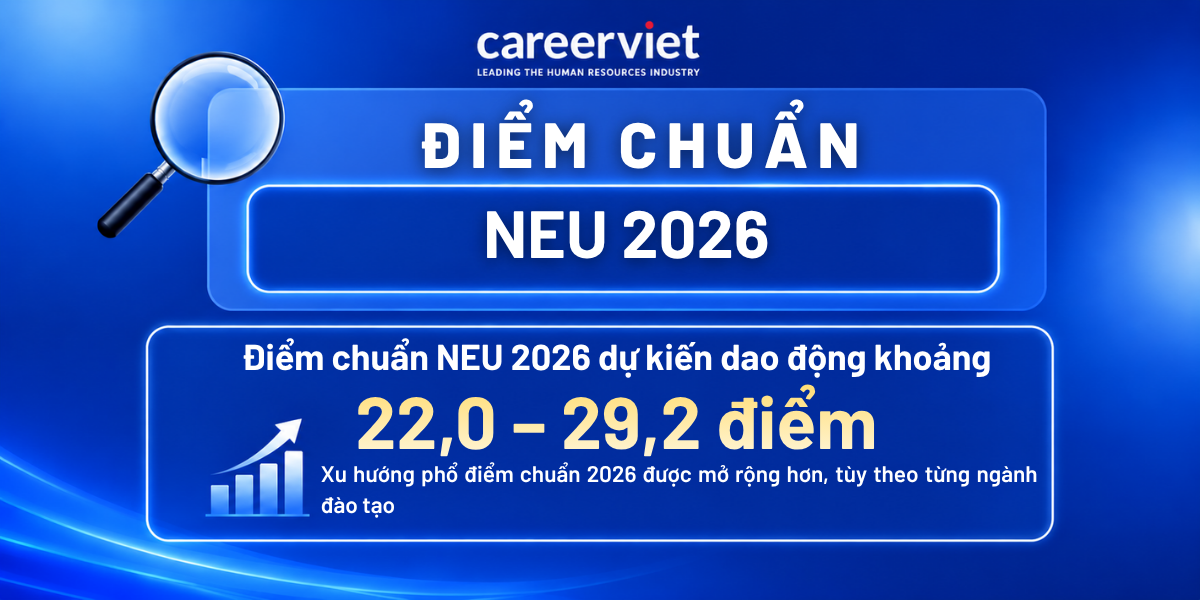 điểm chuẩn neu