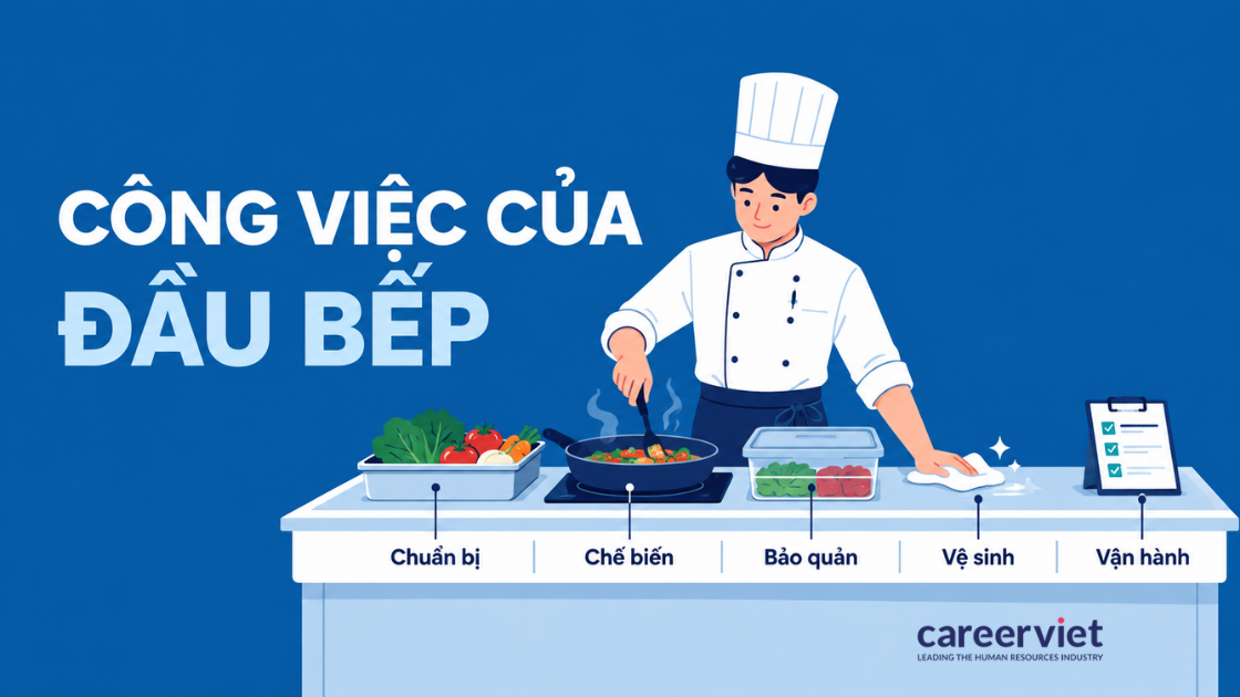 Nghề đầu bếp kết hợp kỹ thuật chế biến, quản lý nguyên liệu và vận hành gian bếp chuyên nghiệp