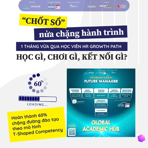 Điểm lại những hoạt động thú vị trên nửa hành trình HR Growth Path for Future Manager 2025