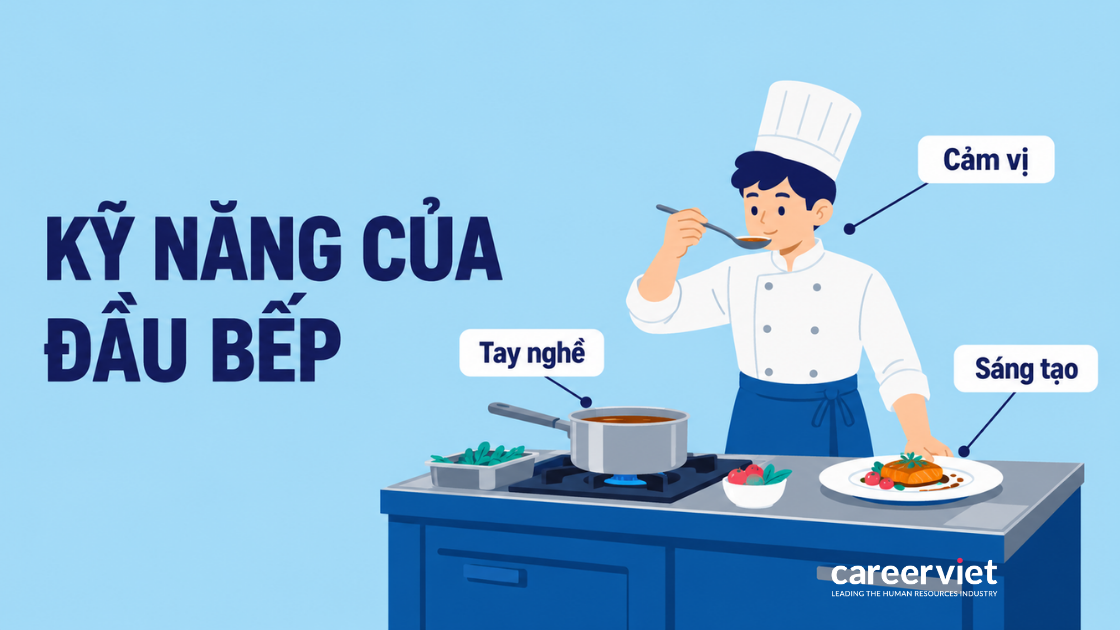 Kỹ năng nghề đầu bếp gồm tay nghề, cảm vị, sáng tạo và khả năng quản lý gian bếp
