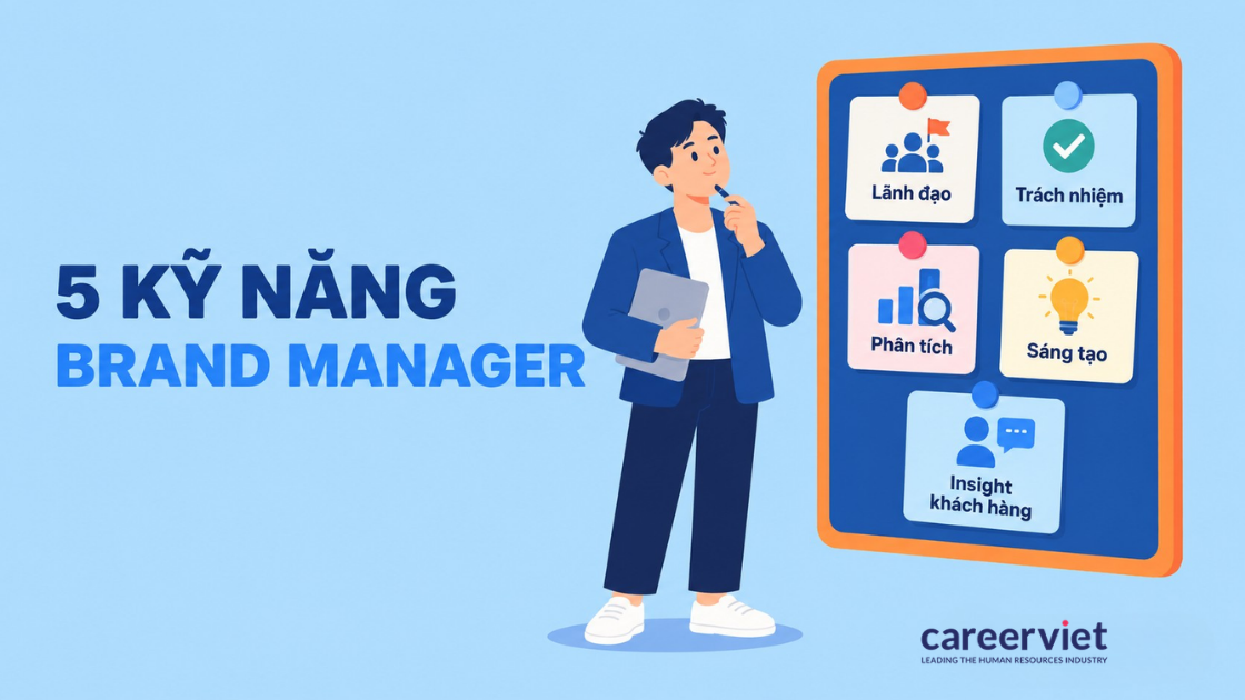 5 kỹ năng Brand Manager gồm lãnh đạo, trách nhiệm, phân tích, sáng tạo và consumer insight