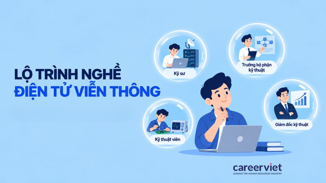 Lộ trình nghề điện tử viễn thông từ kỹ thuật viên, kỹ sư đến trưởng bộ phận và giám đốc kỹ thuật