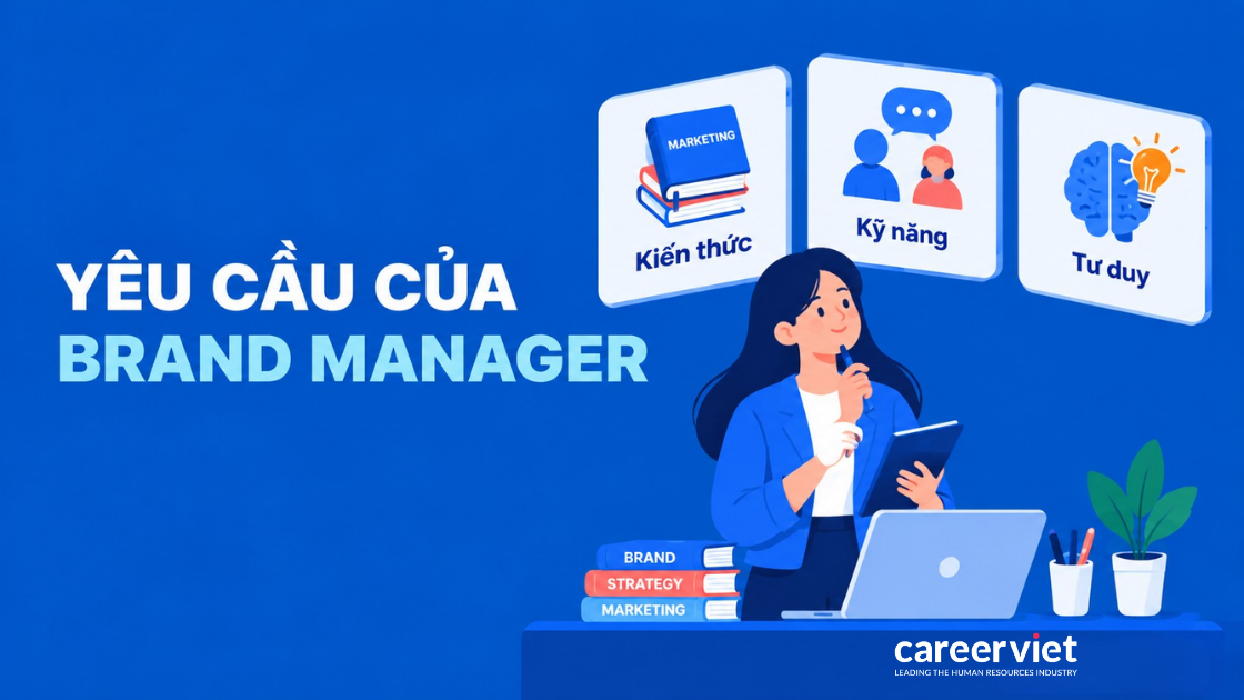 Yêu cầu tuyển dụng Brand Manager về kiến thức, kỹ năng và tư duy quản lý thương hiệu