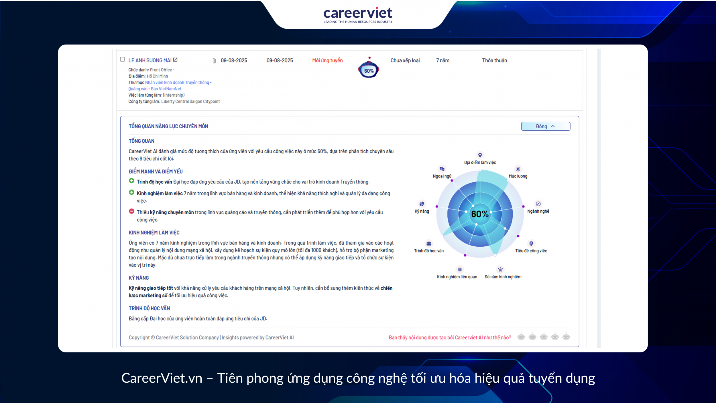 AI Matching 2.0 đưa ra đánh giá hồ sơ ứng tuyển với từng vị trí tuyển dụng