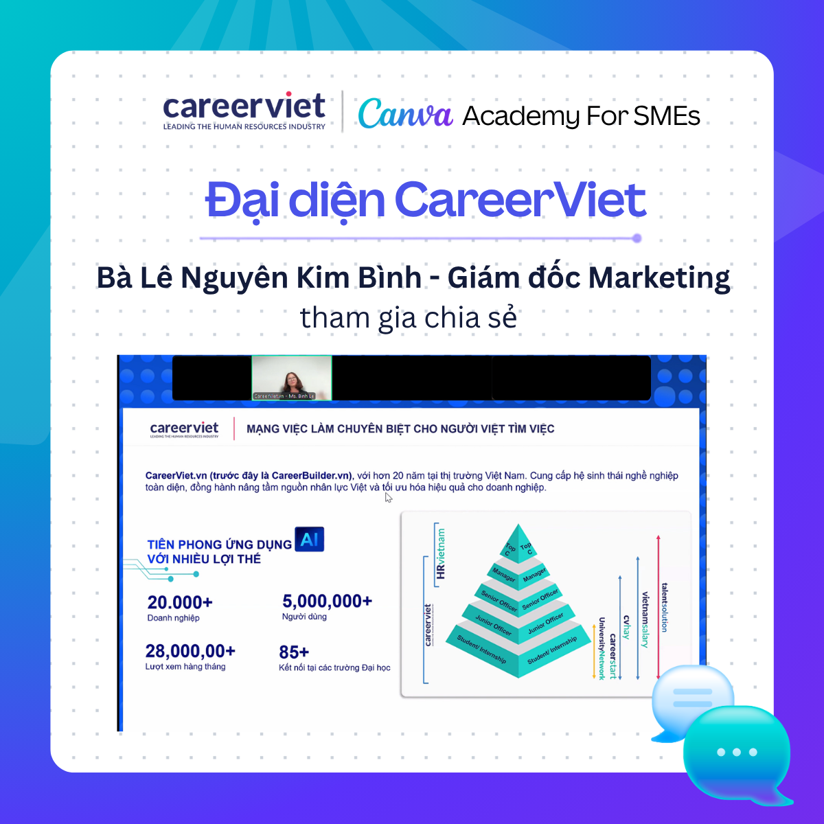 Bà Lê Nguyên Kim Bình - Giám đốc Marketing CareerViet tham gia chia sẻ