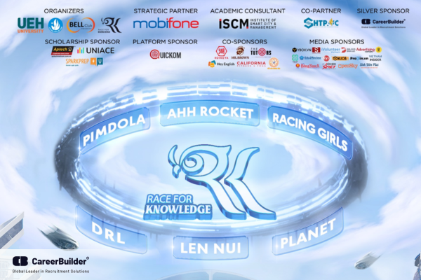 Race for knowledge 2023: Hành trình chinh phục cơn lốc Số - DIGIVORTEX chính thức khép lại sau đêm Grand Finale 