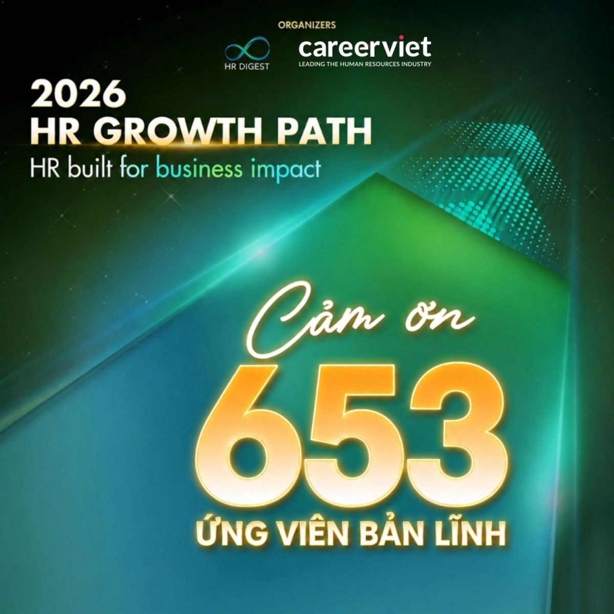 HR Growth Path 2026 đã thu hút hơn 600 hồ sơ đăng ký
