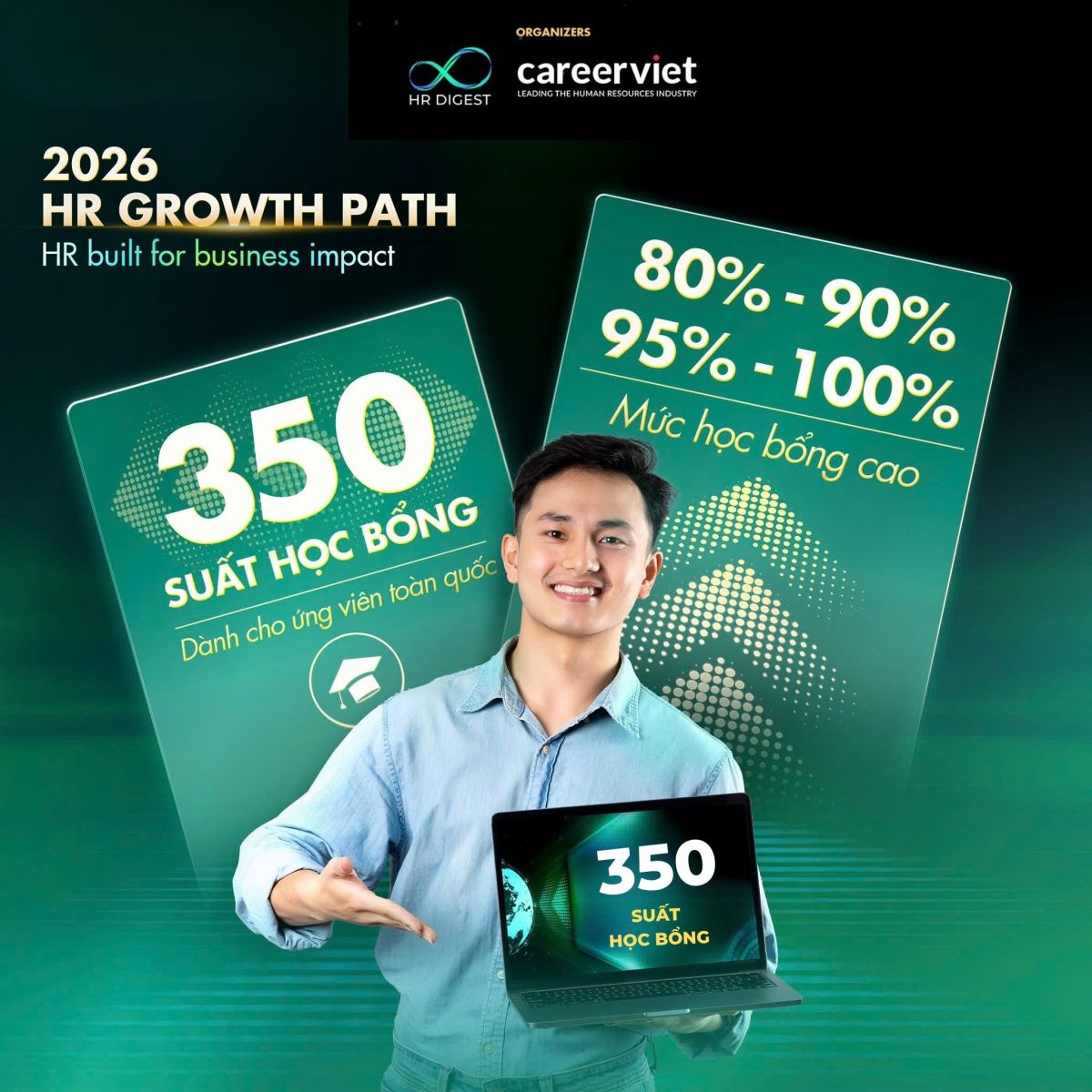 Cơ hội nhận 1 trong 350 suất học bổng giá trị từ HRGP 2026