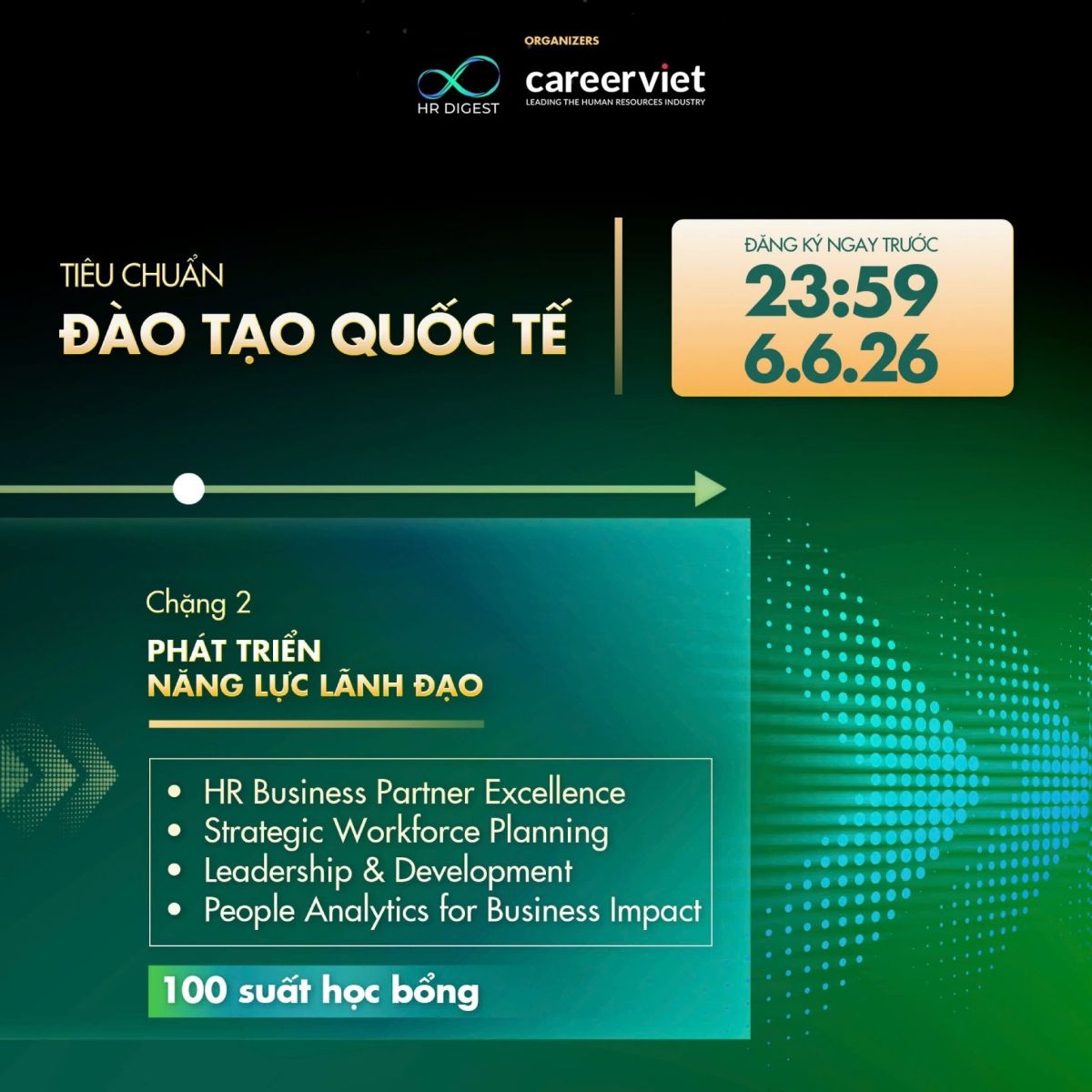 Chặng 2: Phát triển năng lực lãnh đạo