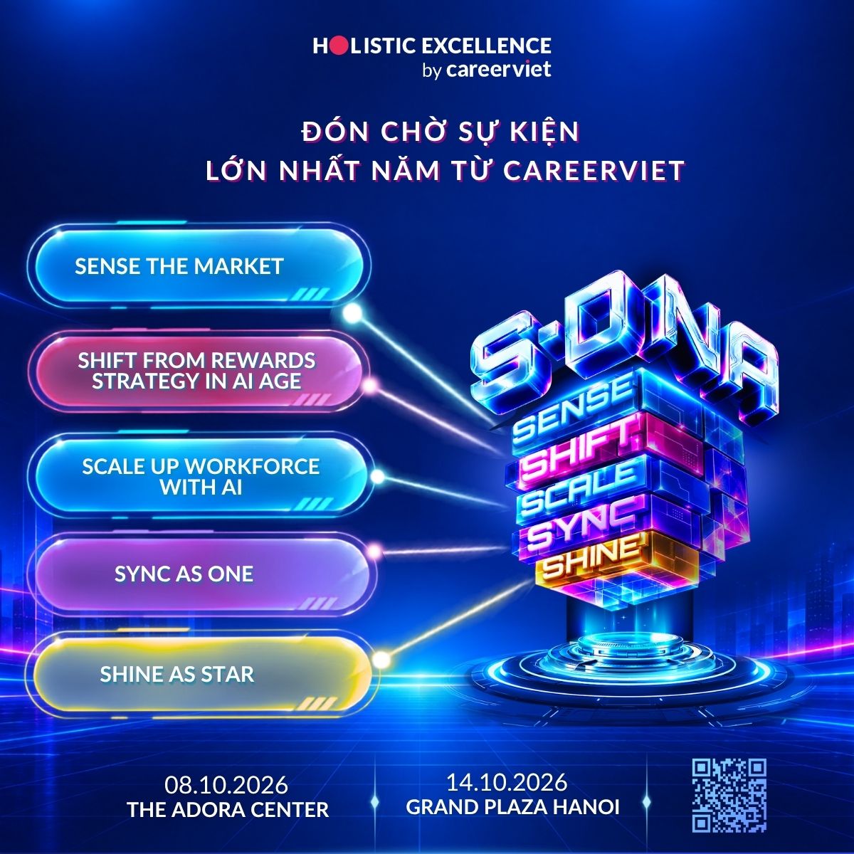 S-DNA 2026 xoay quanh 5 chữ S: Sense – Shift – Scale – Sync – Shine