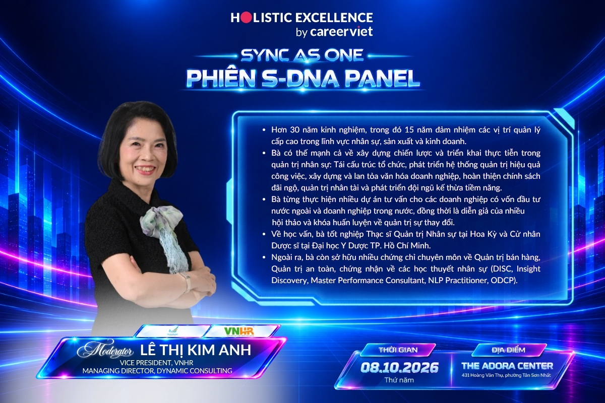 Bà Lê Thị Kim Anh – Vice President VNHR & Managing Director Dynamic Consulting