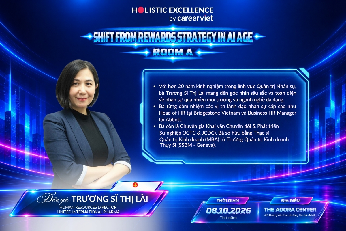 Bà Trương Sĩ Thị Lài – Human Resources Director, United International Pharma