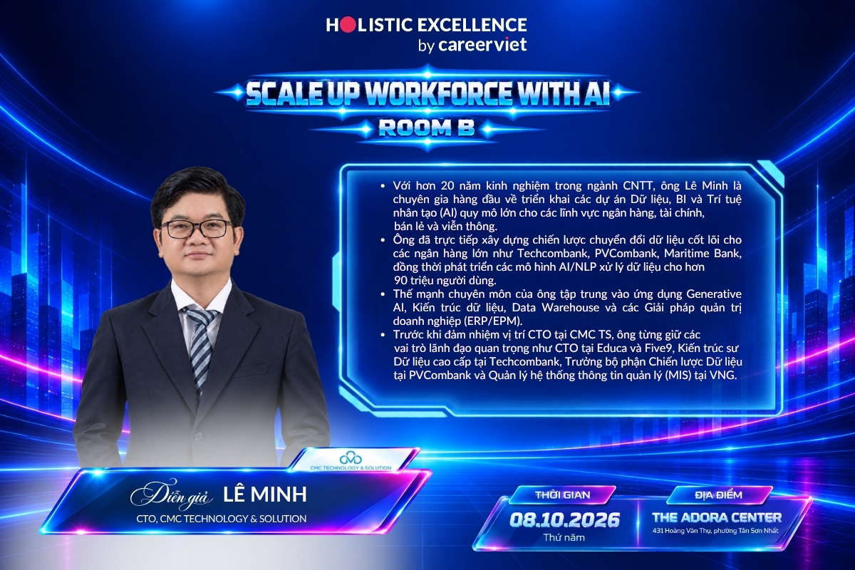 Ông Lê Minh – CTO, CMC Technology & Solution