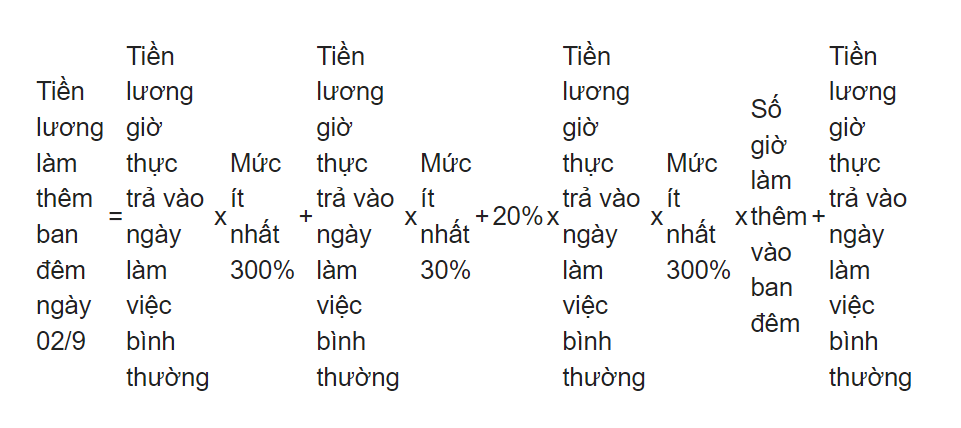 Lễ Quốc khánh 02/09 năm 2024 được nghỉ mấy ngày? Lịch nghỉ lễ 02/09