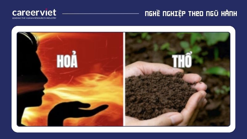 Mối quan hệ Hỏa sinh Thổ cho thấy sự kết hợp hài hòa giữa mệnh Hỏa và mệnh Thổ có thể mang lại sự phát triển và thăng tiến không ngừng.