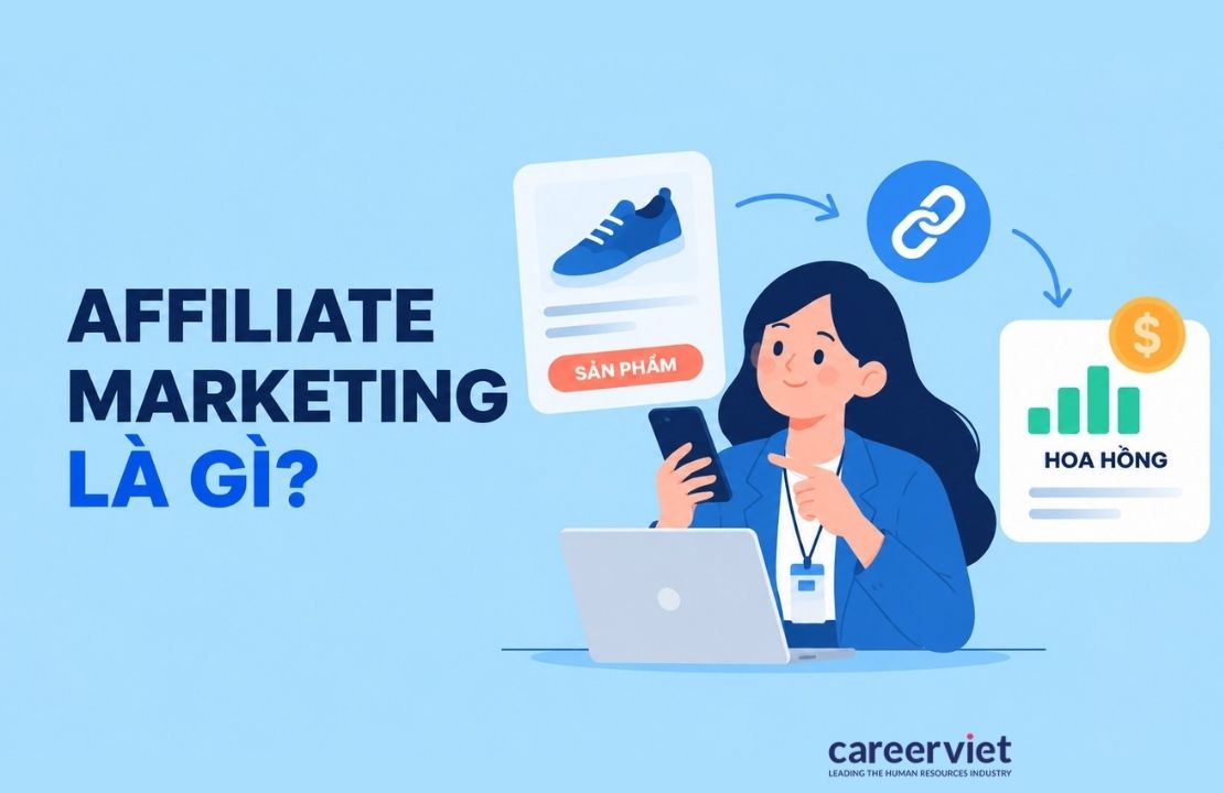 Tổng quan Affiliate Marketing là gì? 
