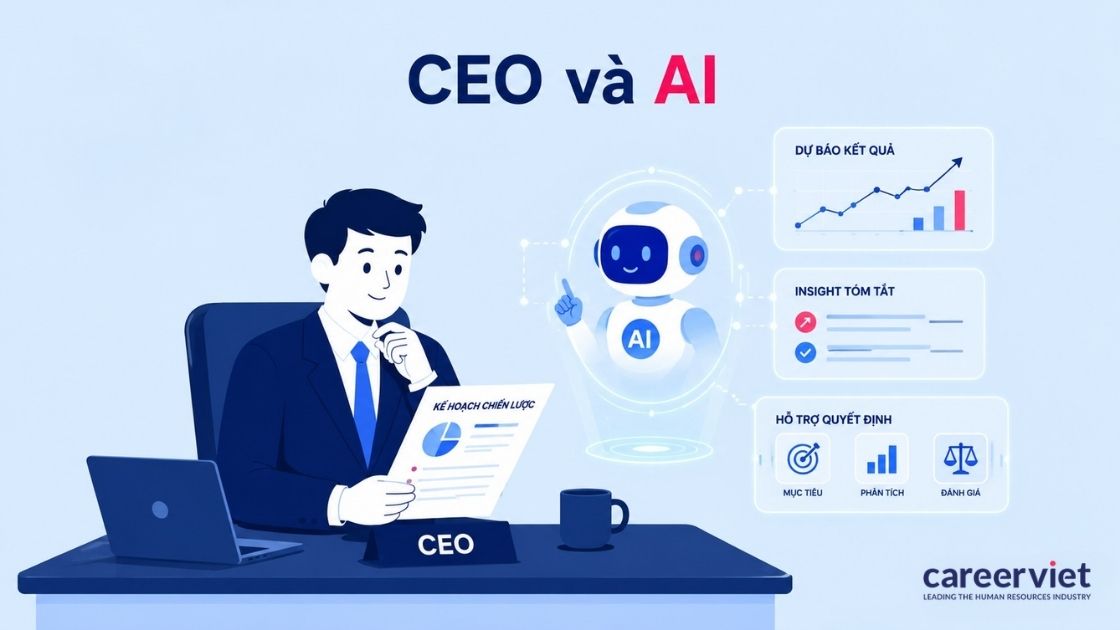 Phần việc AI hỗ trợ và phần việc CEO không thể giao lại.