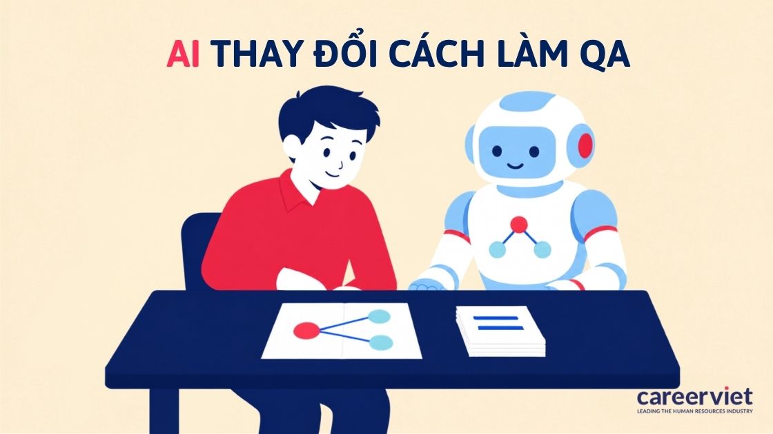 QA Phần việc AI làm thay và phần việc QA giữ lại.