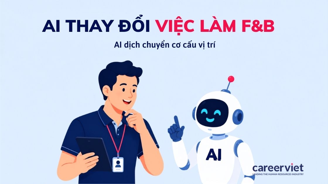 Tác động của AI tới ngành F&B
