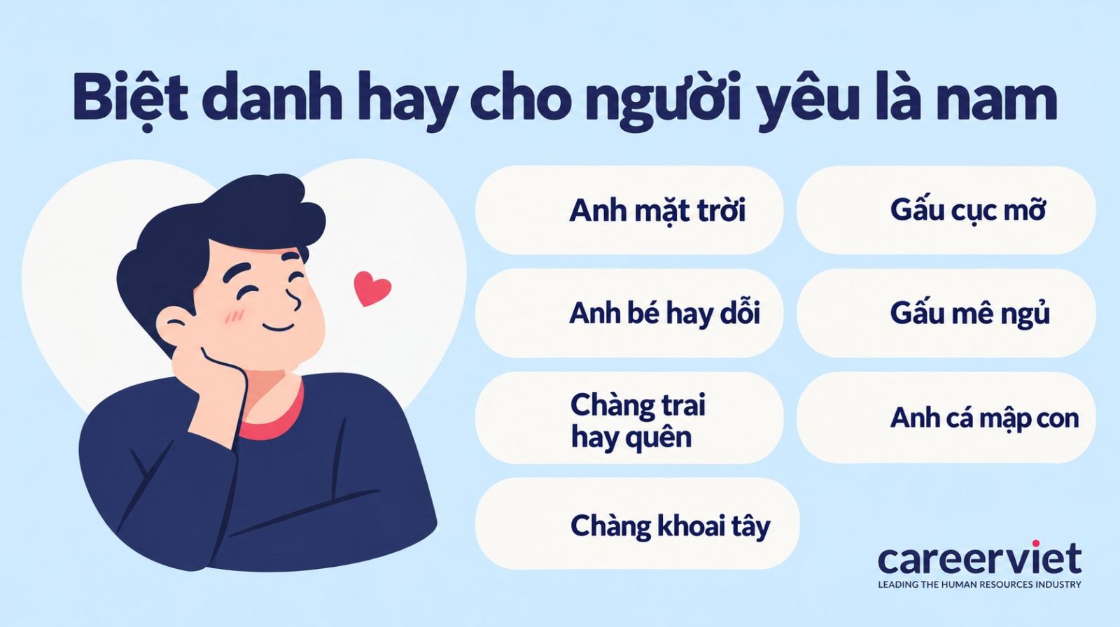 Đặt biệt danh cho người yêu nam độc quyền
