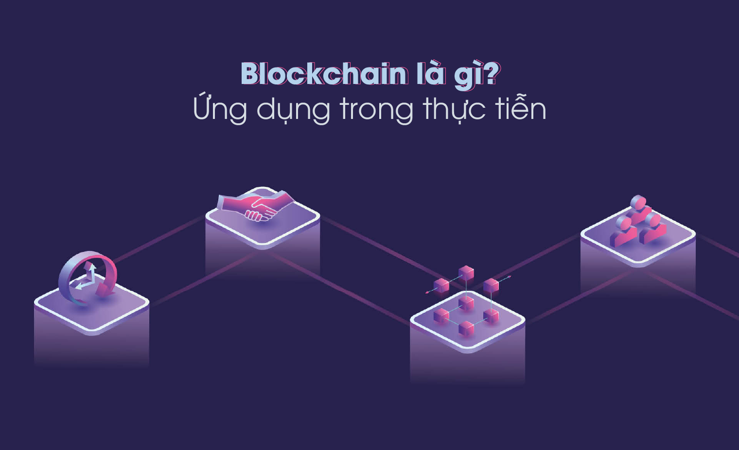 Giải pháp và công nghệ hỗ trợ Blockchain