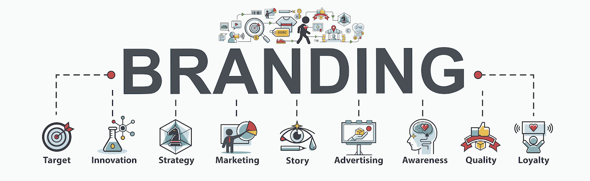 branding agency