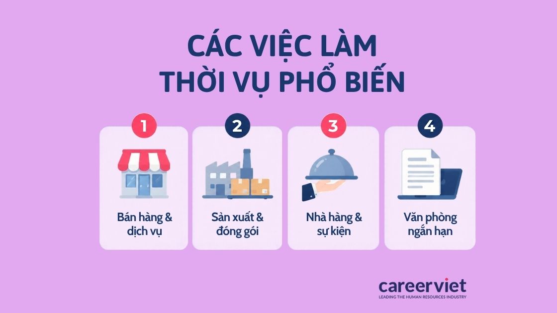 Các việc làm thời vụ phổ biến