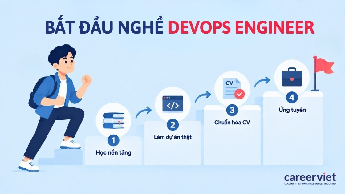 Cách bắt đầu nghề DevOps Engineer cho người mới