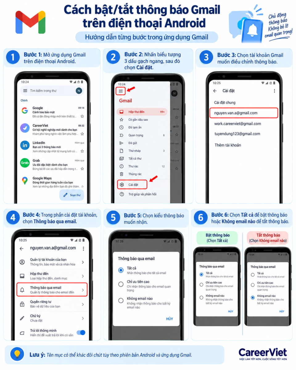 Cách bật/tắt thông báo Gmail trên điện thoại Android