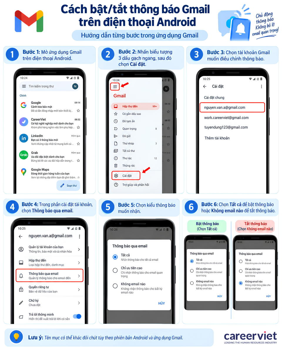 Cách bật/tắt thông báo Gmail trên điện thoại Android