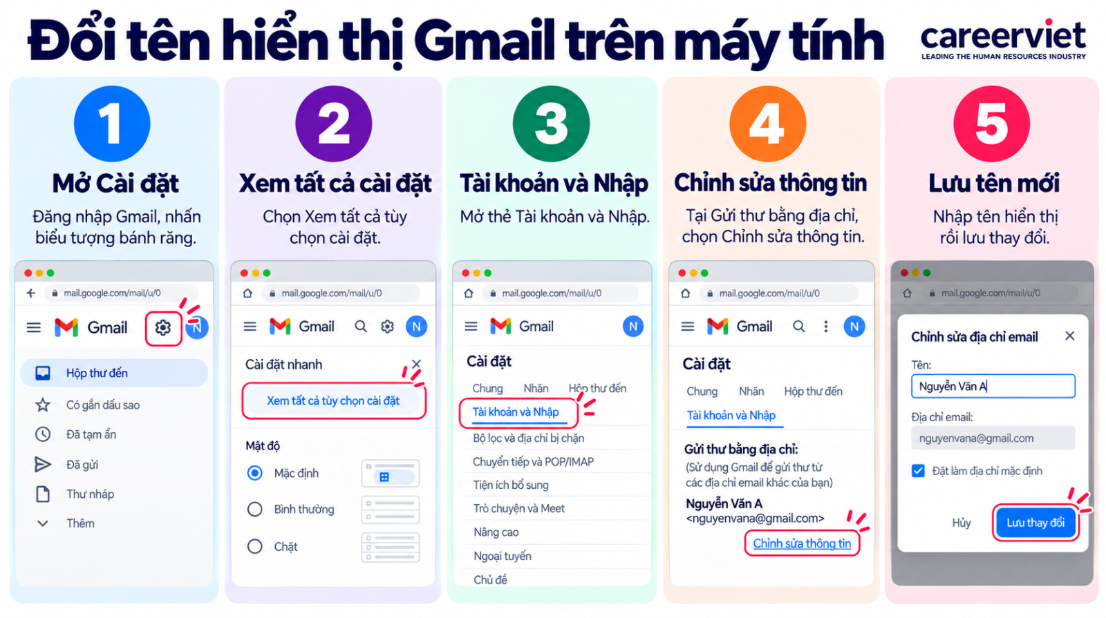 Đổi tên hiển thị Gmail trên máy tính