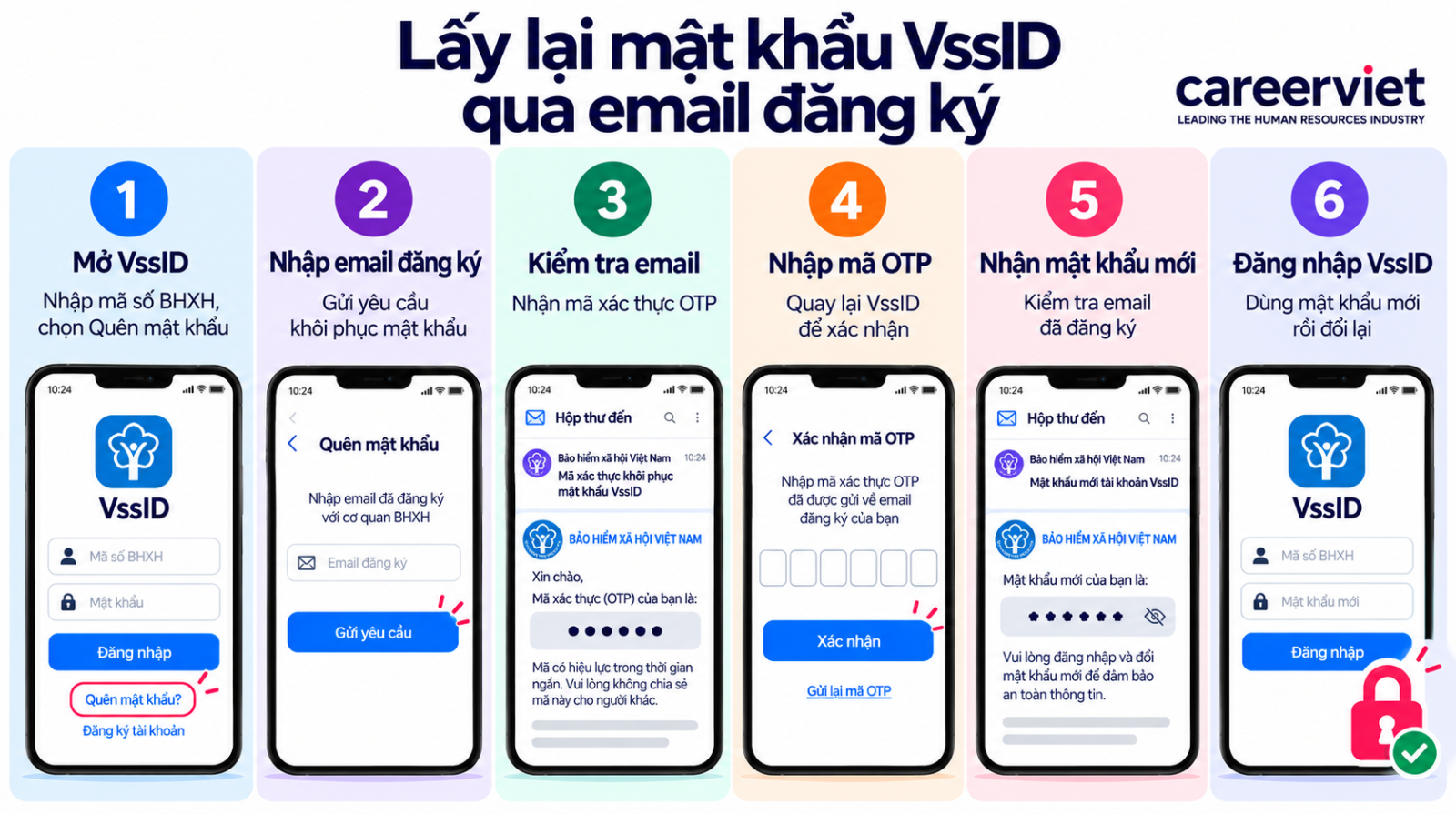 Cách lấy lại qua ứng dụng VssID (sử dụng email đăng ký)