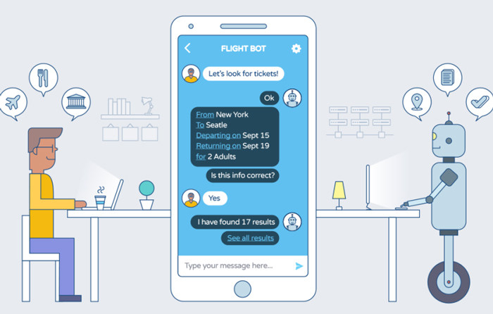 Cách thức hoạt động của chatbot