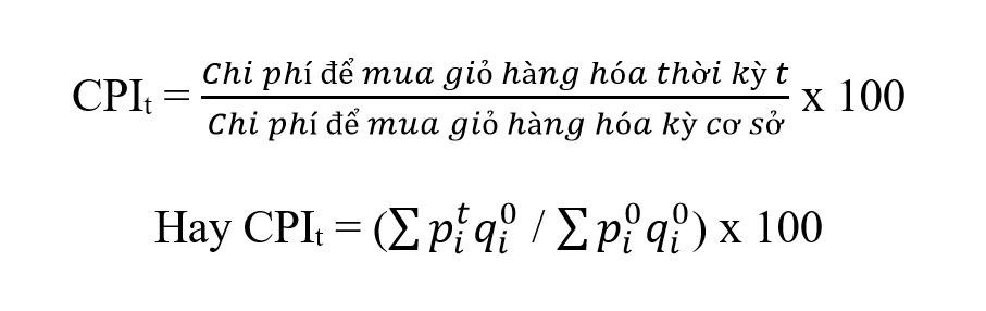 Cách tính chỉ số CPI khá đơn giản chỉ gồm 4 bước tính toán